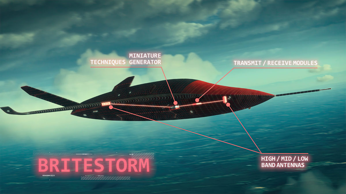 Diagram showing the components of a BriteStorm payload – the Miniature Techniques Generator (MTG), Transmit Receive Modules (TRMs), and high / medium / low band antennas.