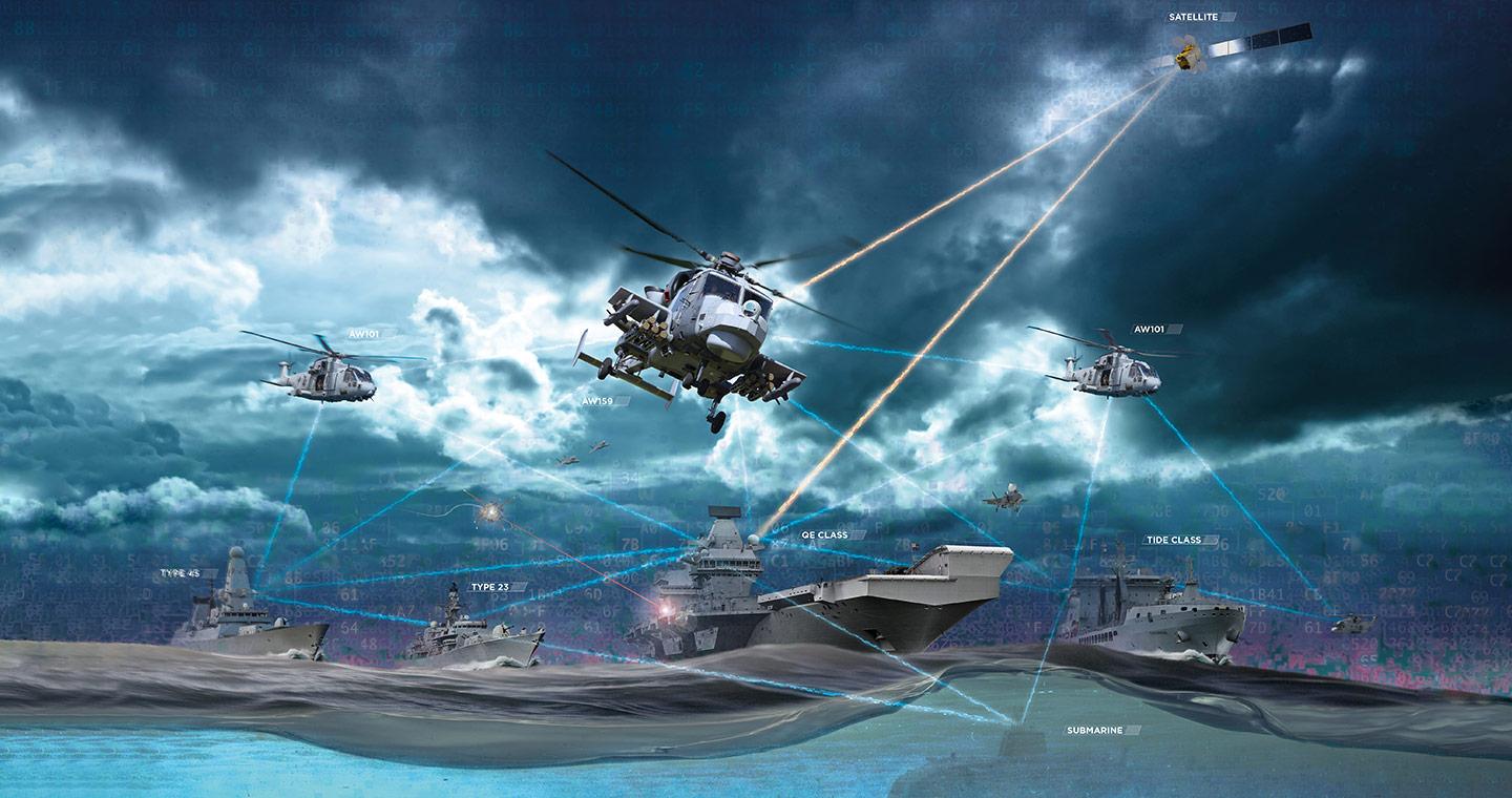 Carrier Strike Group graphic featuring naval vessels helicopters and satellite