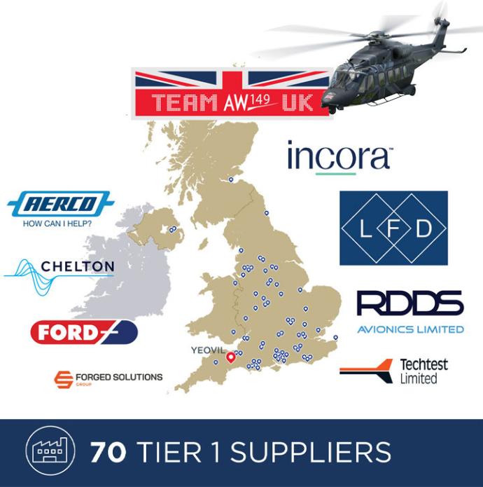 Team-AW149-UK-Infographic_720725