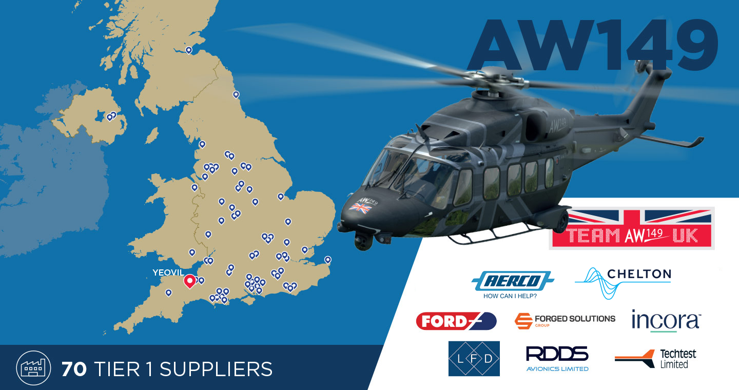 Team AW149 UK infographic