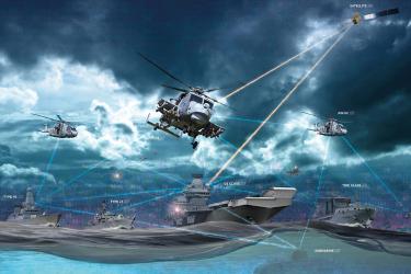 Carrier Strike Group graphic featuring naval vessels, helicopters and satellite