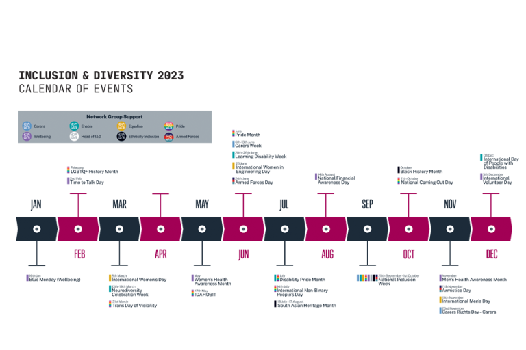 Diversity Calendar January 2025