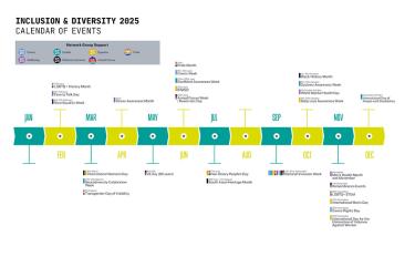 I&D 2025 Calendar