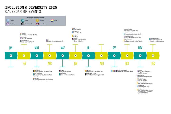 I&D 2025 Calendar