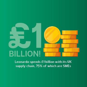 OER-2024-1bn-supply-chain_480480_v2