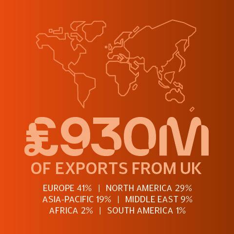 OER-2024-930m-exports_480480_v2