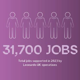 OER-2024-31700-jobs_480480_v2