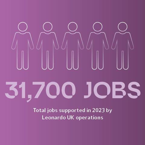 OER-2024-31700-jobs_480480_v2