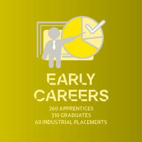 OER-2024-early-careers_480480_v2