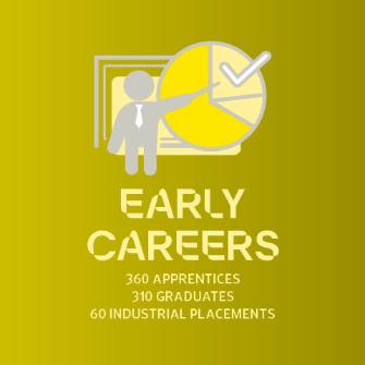 OER-2024-early-careers_480480_v2