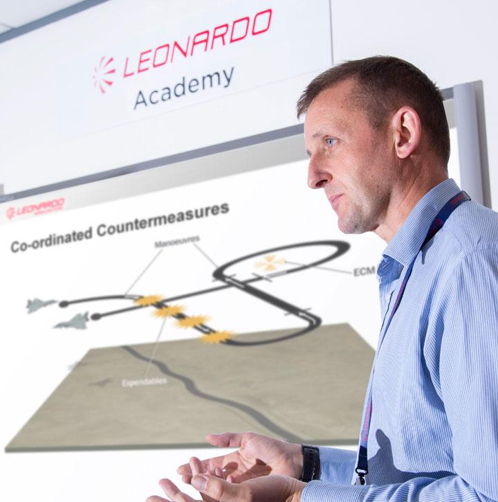 Man presents in front of whiteboard which reads, "Co-ordinated Countermeasures" with "Leonardo Academy" written above it.